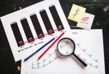 beginner stock investment guidance