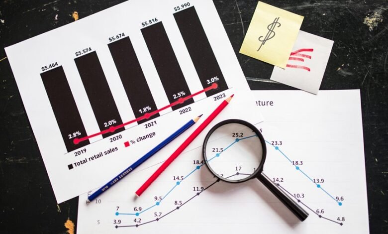 top growth stock strategies