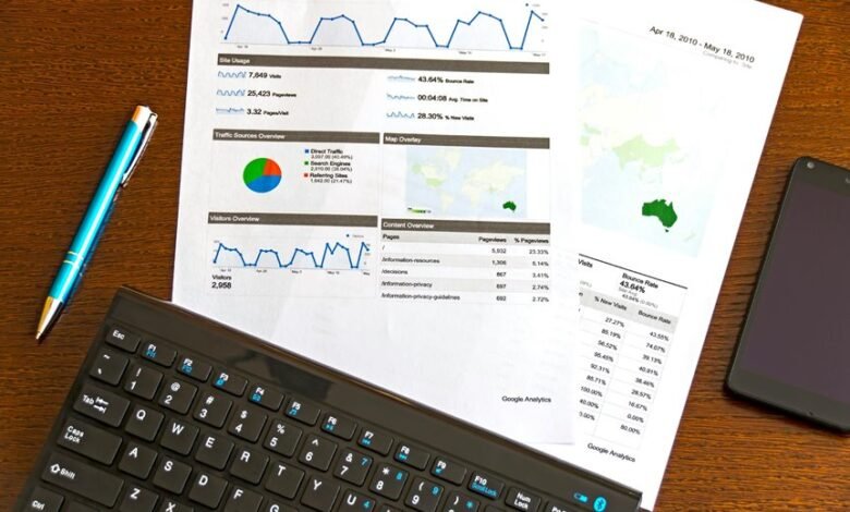 activity insights with numbers