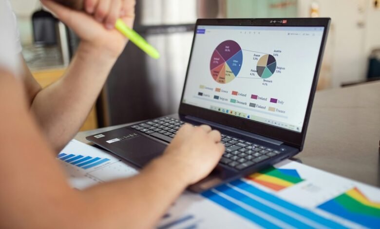 business performance data trends