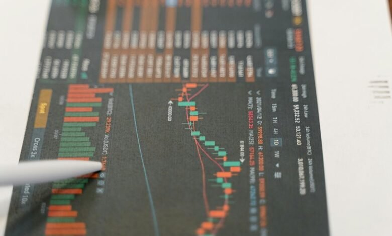 market expansion data points