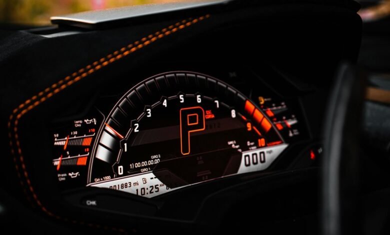 operational performance metrics overview